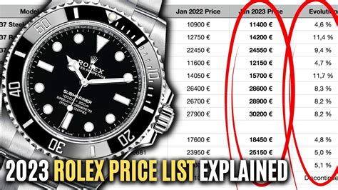 rolex price chart|rolex complete price.